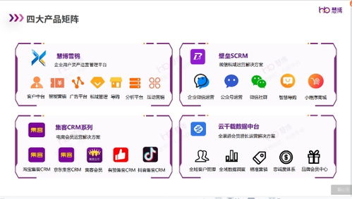 慧博科技 一文讀懂2024零售數(shù)字化最新趨勢，AI零售成為企業(yè)增長新密碼